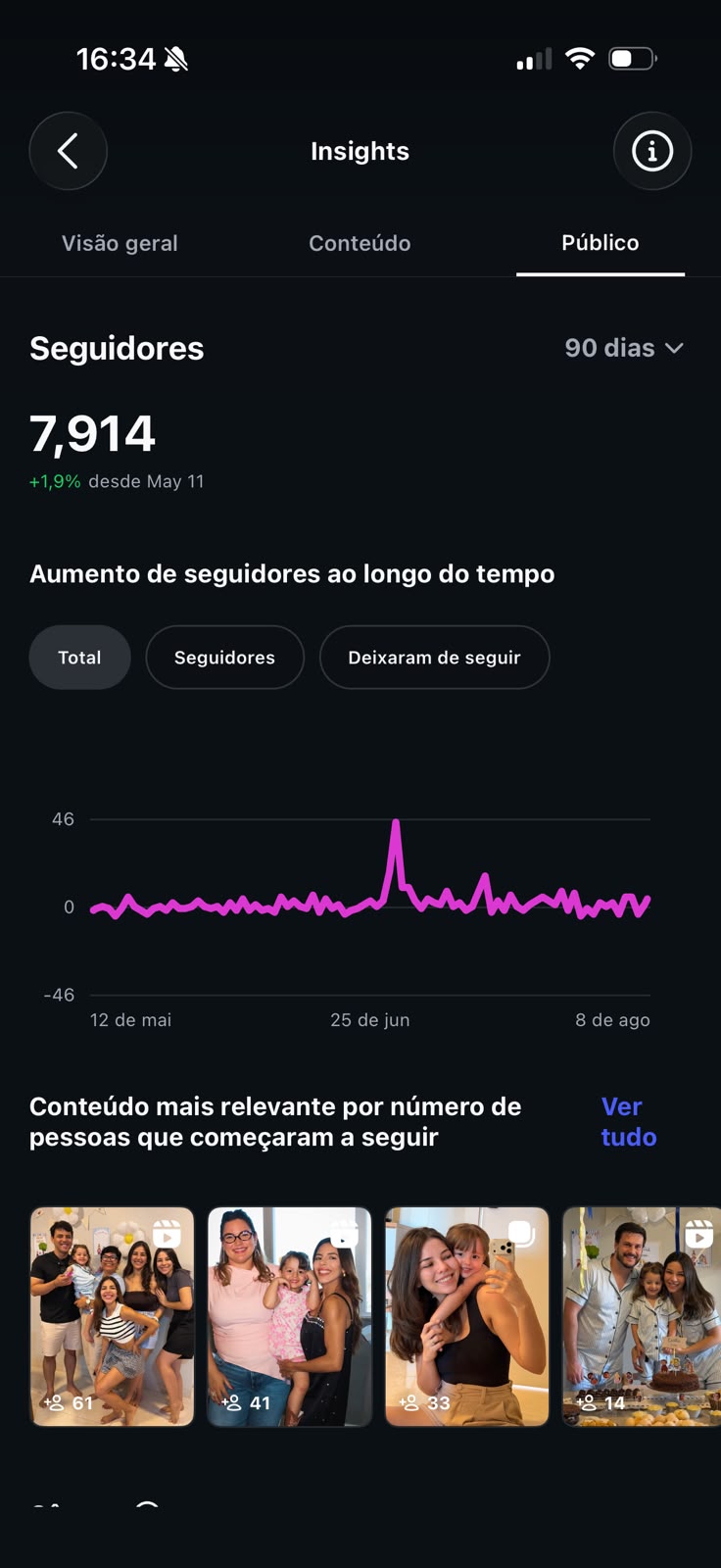 Métrica
