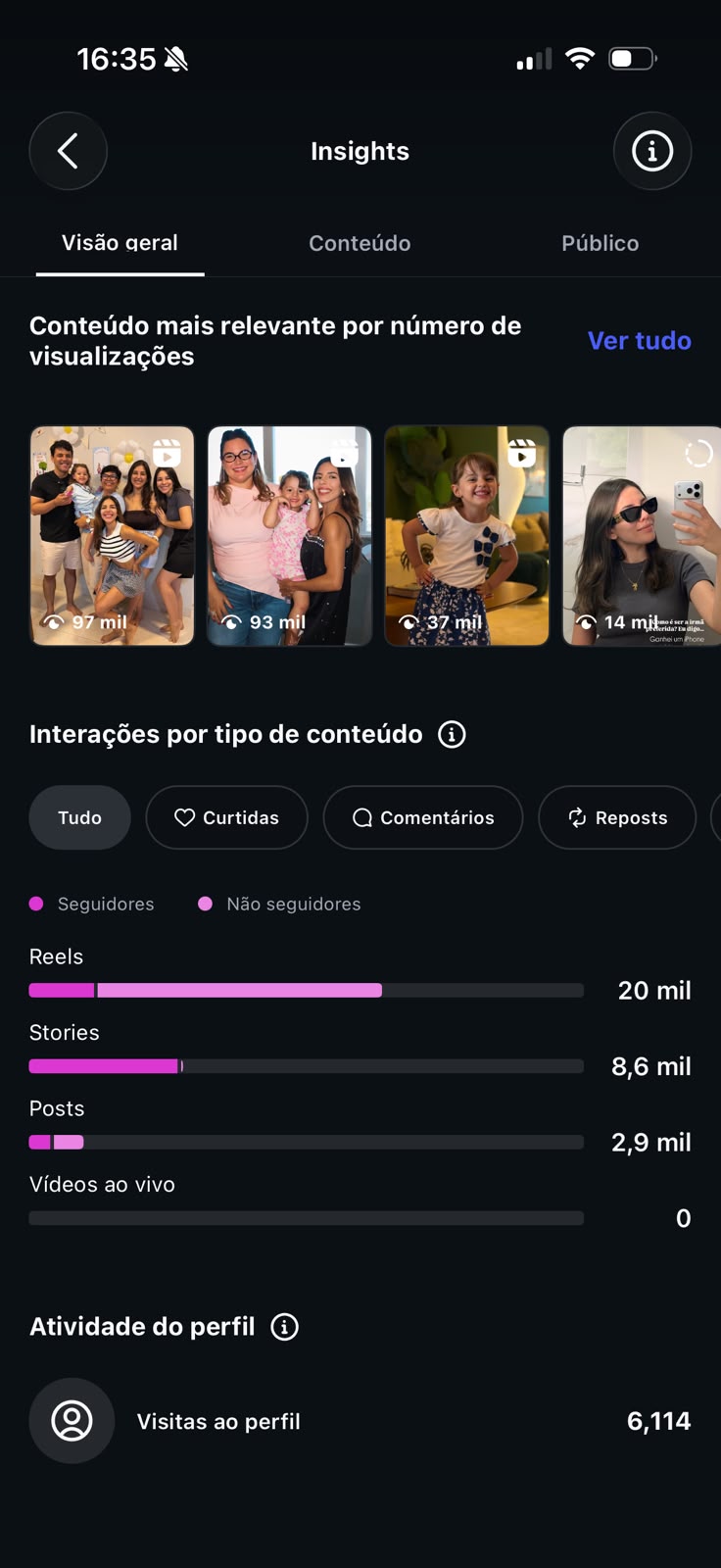 Métrica